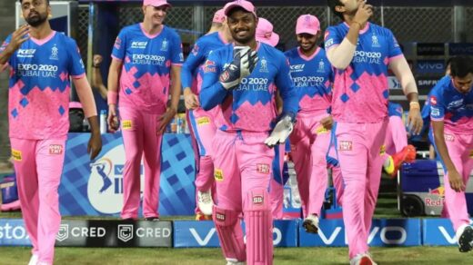 Rajasthan Royals Squad