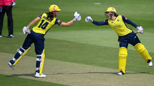 Highest Team Scores in Women's T20 Blast History